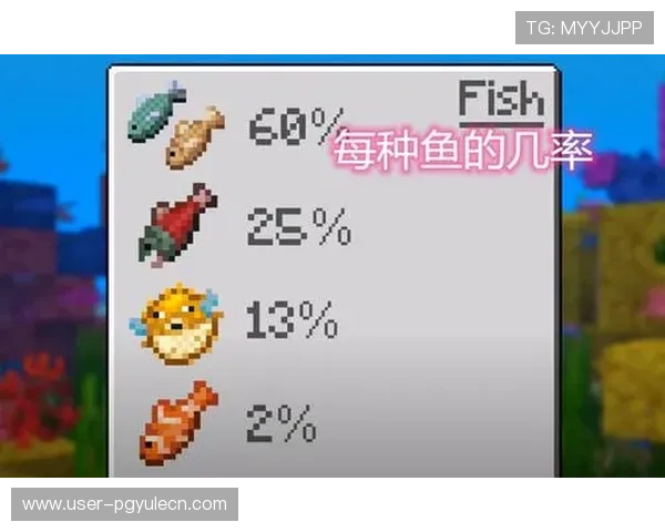 专家解读PG游戏正规网址大全的重要性与选择技巧保障玩家权益 专家解读PG游戏正规网址大全的重要性与选择技巧保障玩家权益