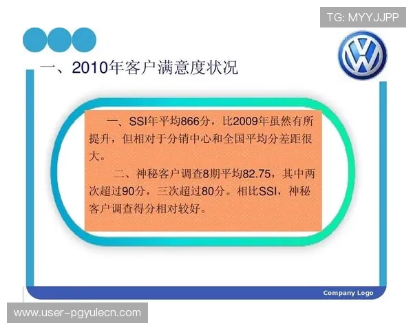 国际pg电子游戏平台关注玩家反馈，不断完善服务体系提升用户满意度